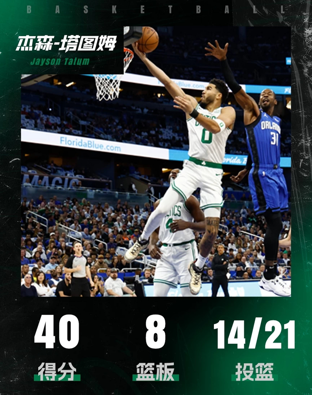 关于从窗口期波士顿凯尔特人复出首秀到关键时刻亚特兰大篮板制胜，奥兰多魔术伤情更新的信息